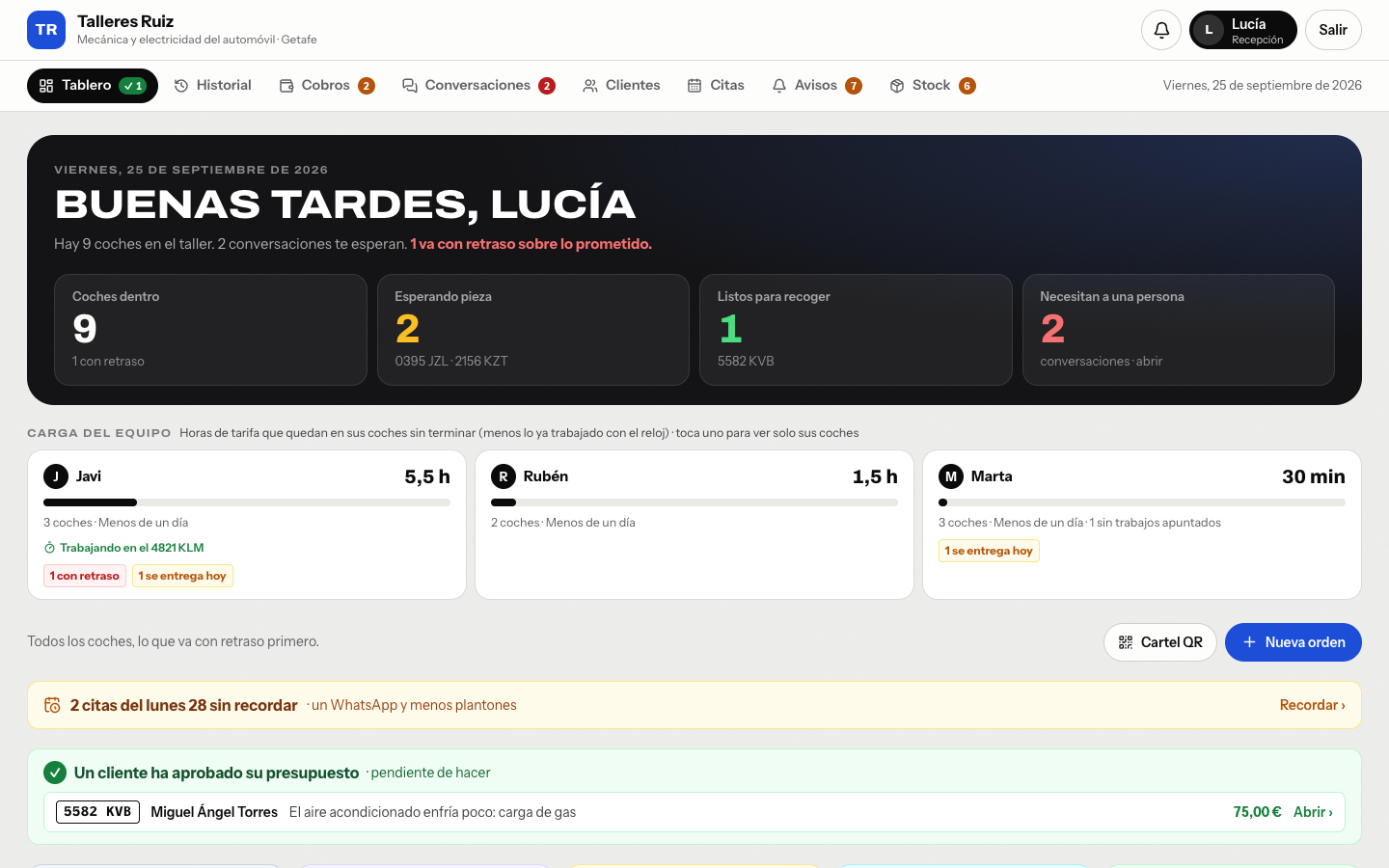 Tablero del taller: Cada coche, quién lo lleva, lo que va con retraso y cuántas horas le quedan a cada mecánico.